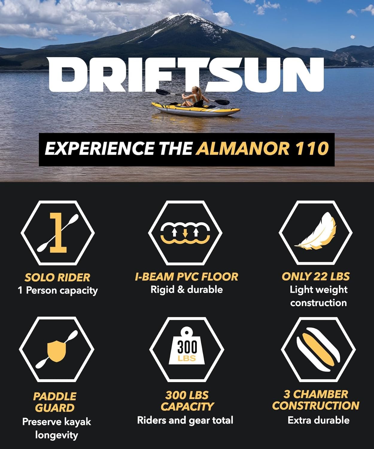 Driftsun Almanor Inflatable Kayak - Inflatable White Water Kayak - 1 and 2 Perso... - Image 4