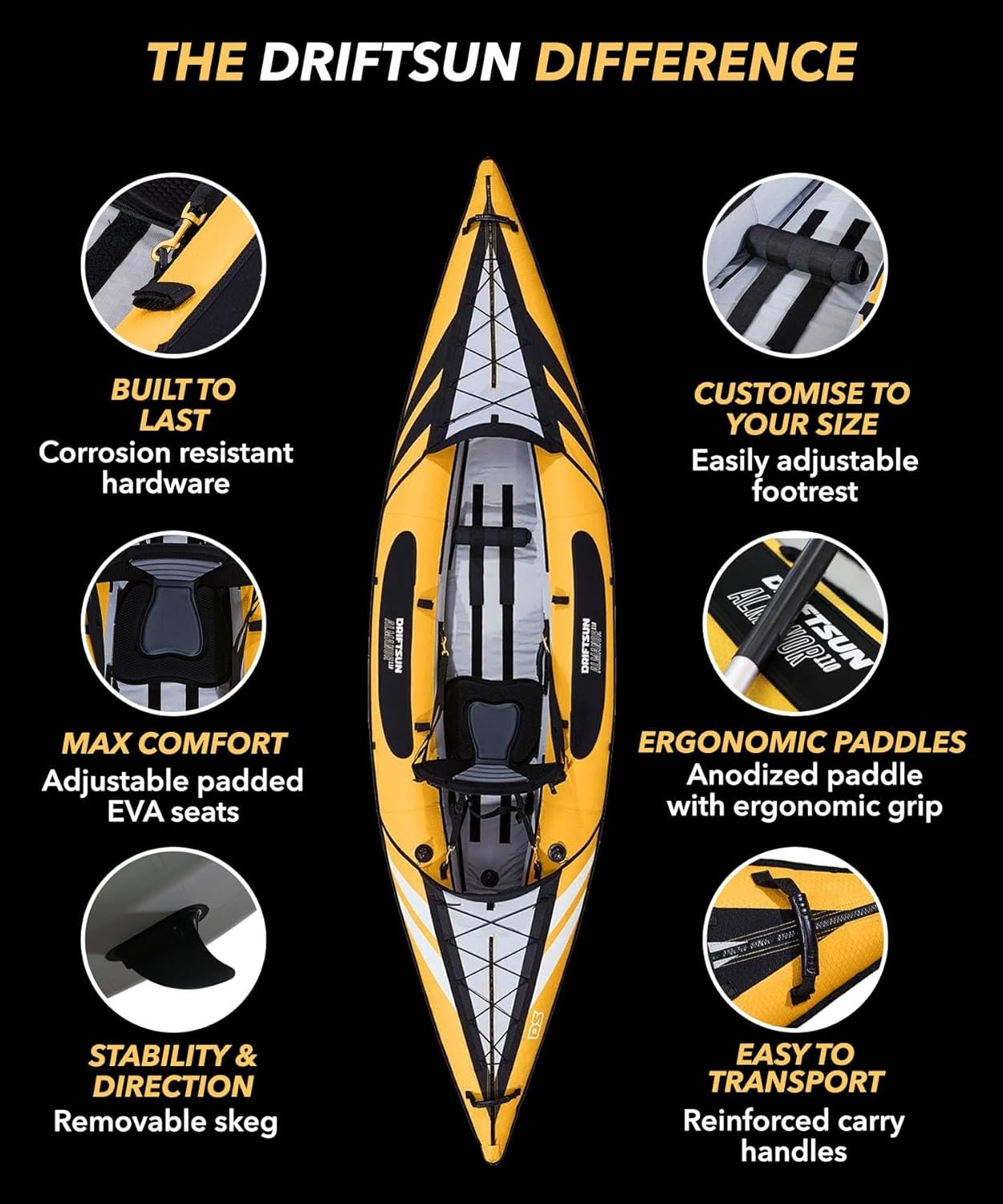 Driftsun Almanor Inflatable Kayak - Inflatable White Water Kayak - 1 and 2 Perso... - Image 5