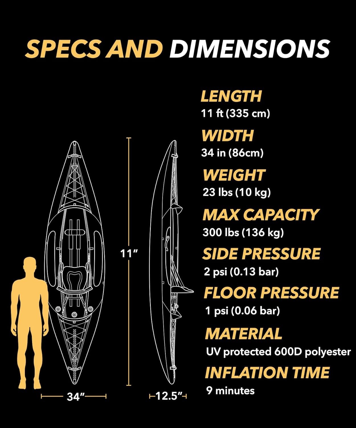 Driftsun Almanor Inflatable Kayak - Inflatable White Water Kayak - 1 and 2 Perso... - Image 8